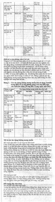 Tamiflu 75mg phòng và trị cúm do virus (1 vỉ x 10 viên) - 10