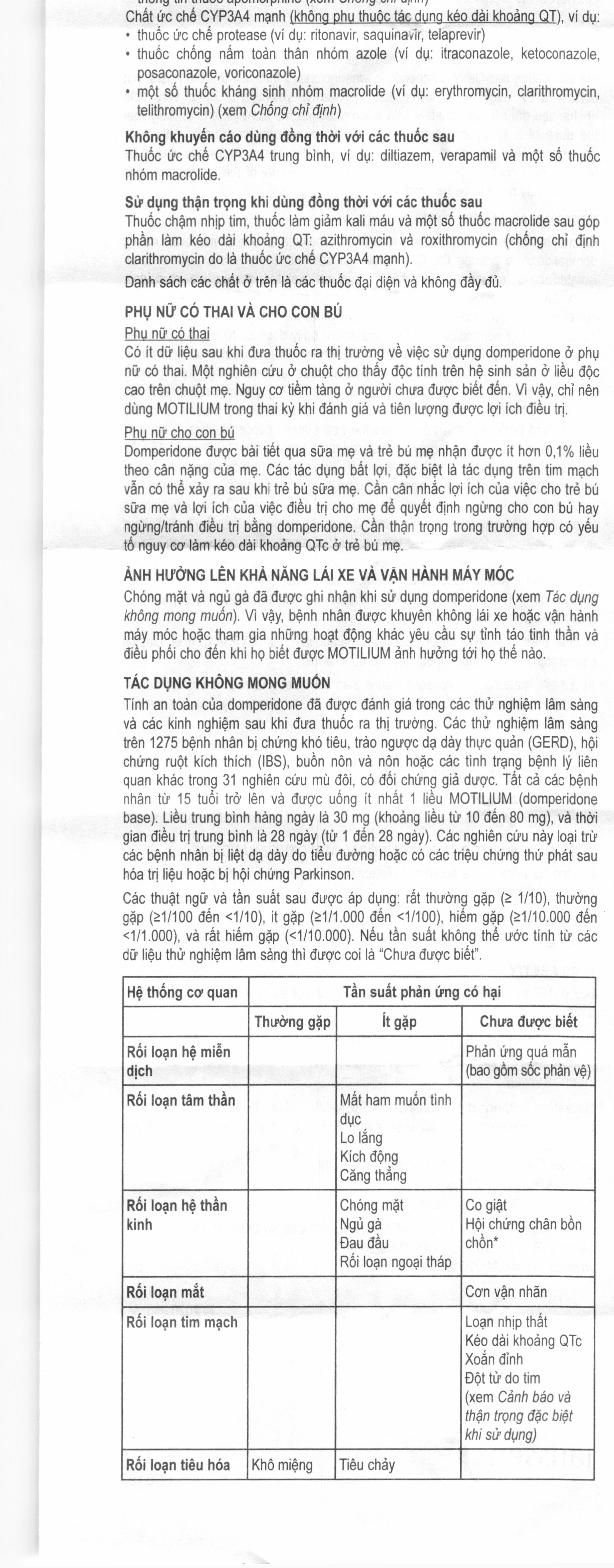 Hỗn dịch Motilium trị nôn, buồn nôn