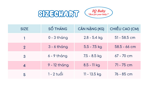 sizechart sizechart