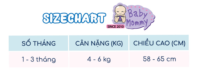 Sizechart Sizechart