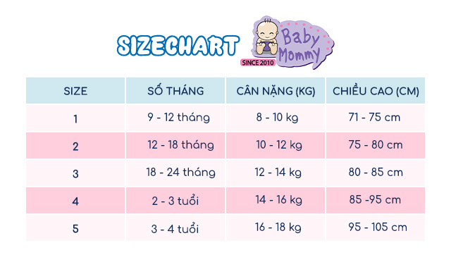 Sizechart