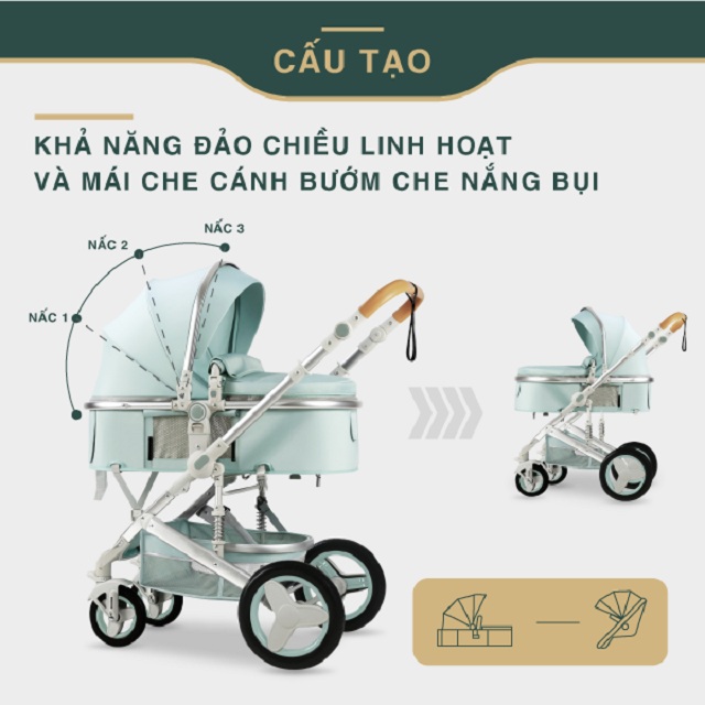 Mái che cánh bướm