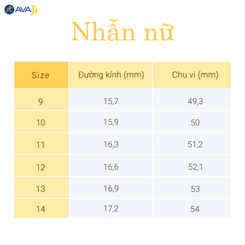 Nhẫn Hợp Kim Nữ AvaJi AVJ.R000084 Màu Bạc