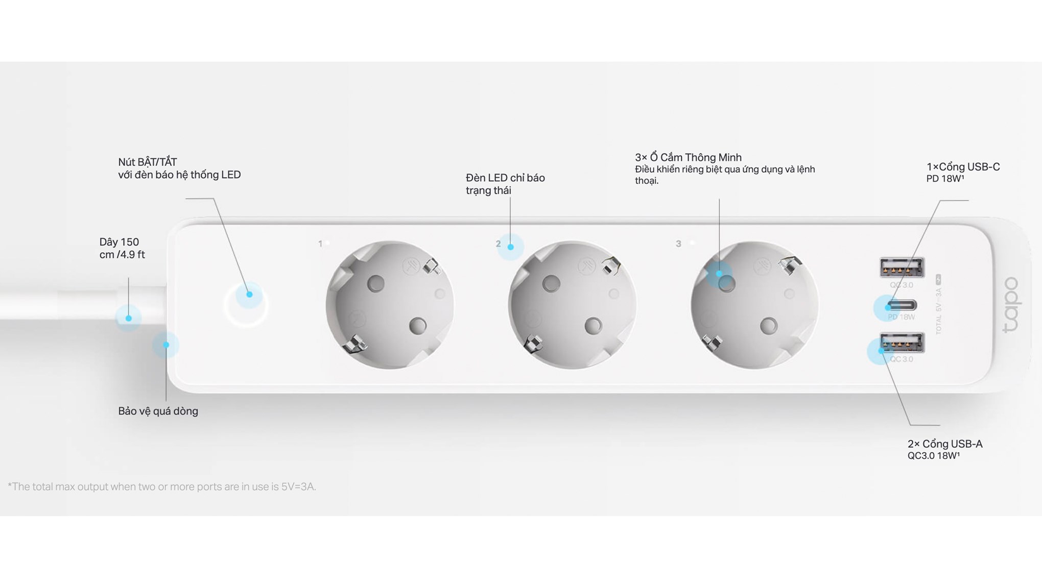 Ổ cắm thông minh TP-Link Tapo P300 Wifi
