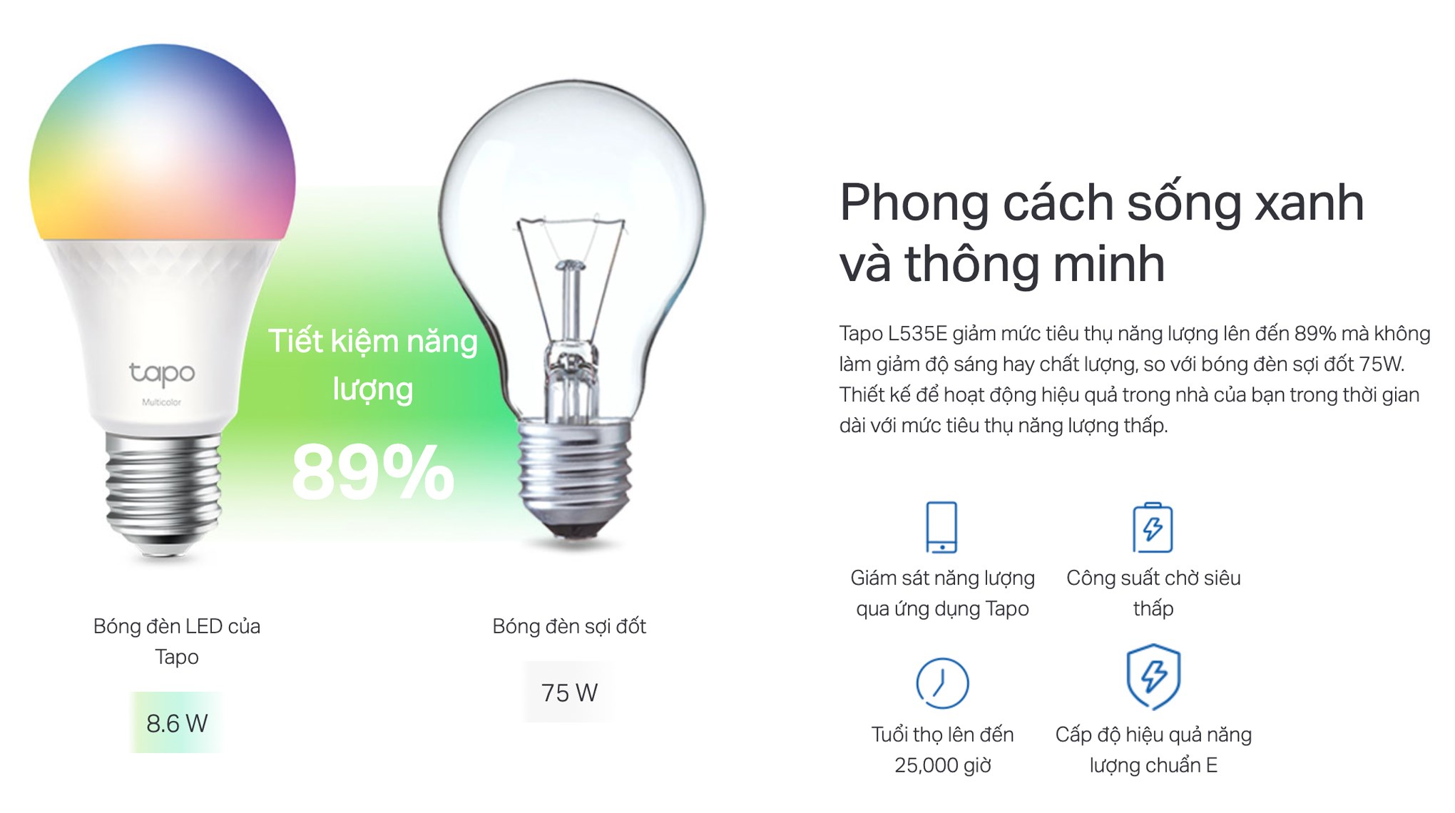 Bóng đèn thông minh TP-Link Tapo L535E Wifi