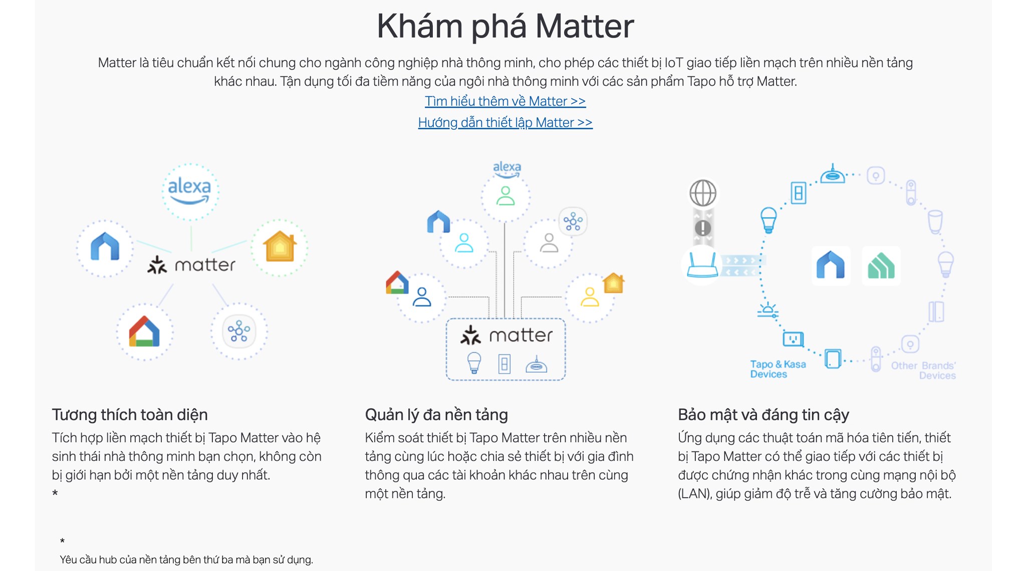Bóng đèn thông minh TP-Link Tapo L535E Wifi