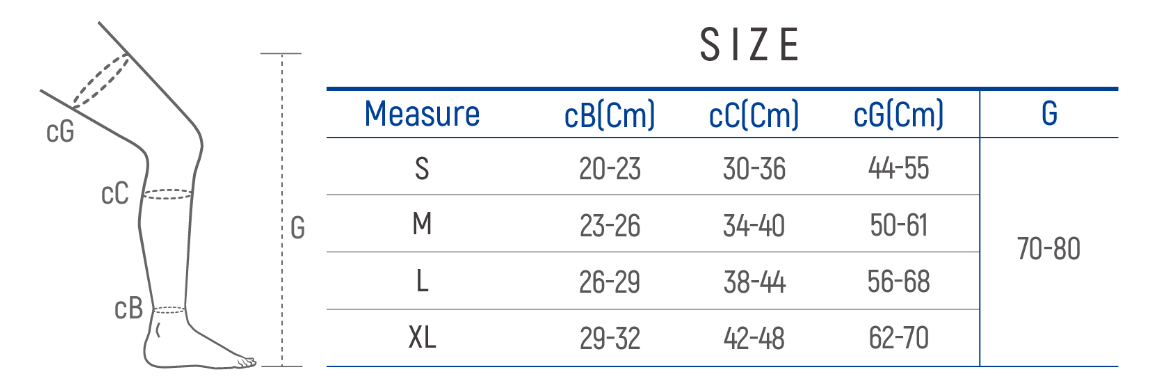 Vớ đùi y khoa Dr. Med DR-A061 size S Vớ đùi y khoa Dr. Med DR-A061 size S