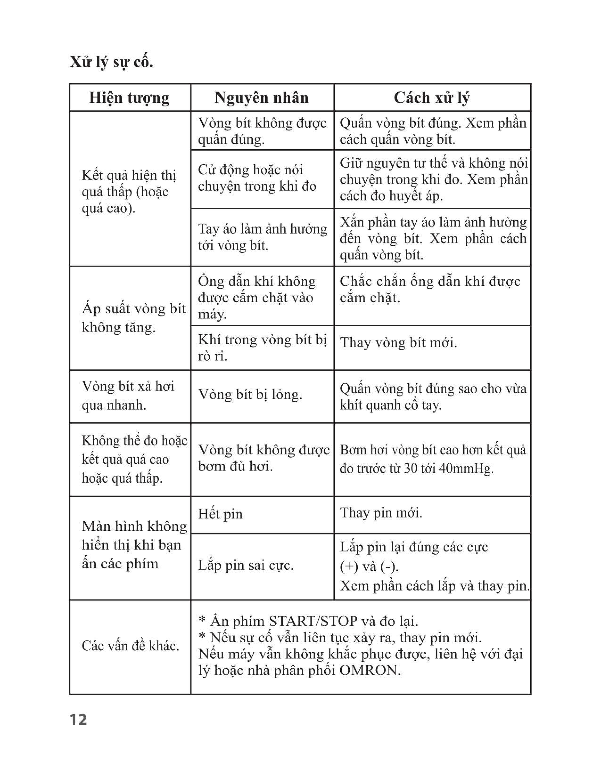 Máy đo huyết áp bắp tay Omron HEM-8712 - 24