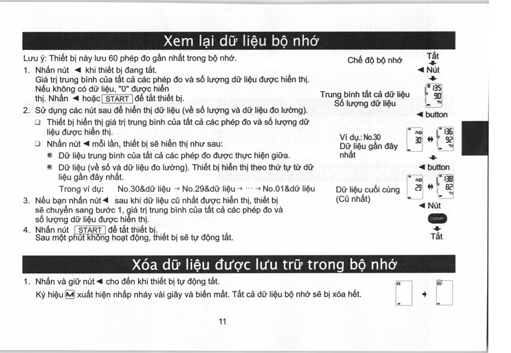 Máy đo huyết áp cổ tay AND UB-525 - 22