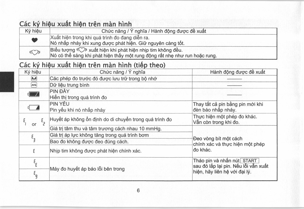 Máy đo huyết áp cổ tay AND UB-525 - 17