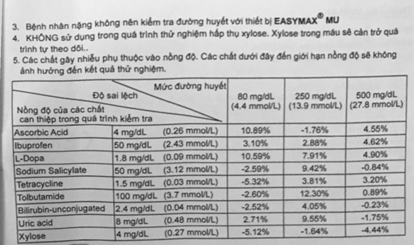 Máy đo đường huyết EasyMax MU (mg/dl) - 55