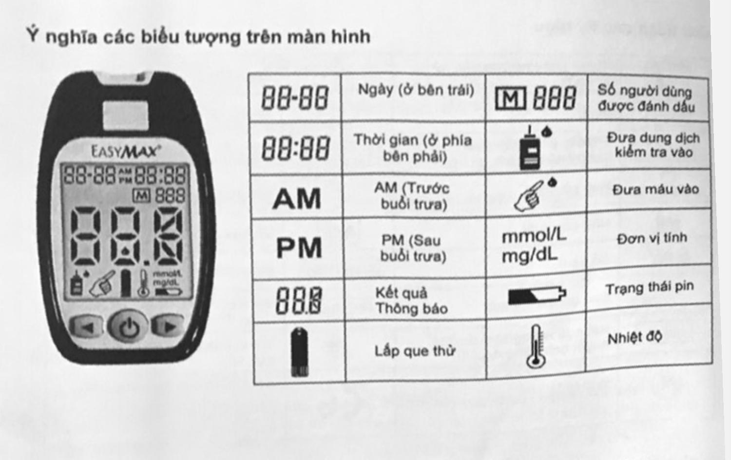 Máy đo đường huyết EasyMax MU (mg/dl) - 59