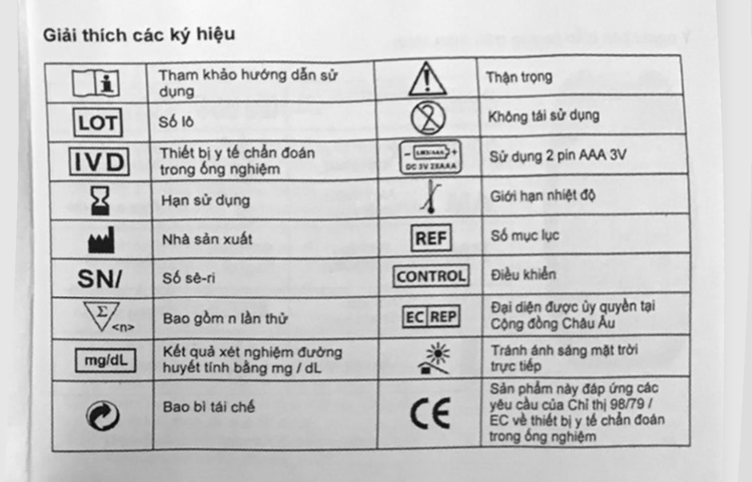 Máy đo đường huyết EasyMax MU (mg/dl) - 60