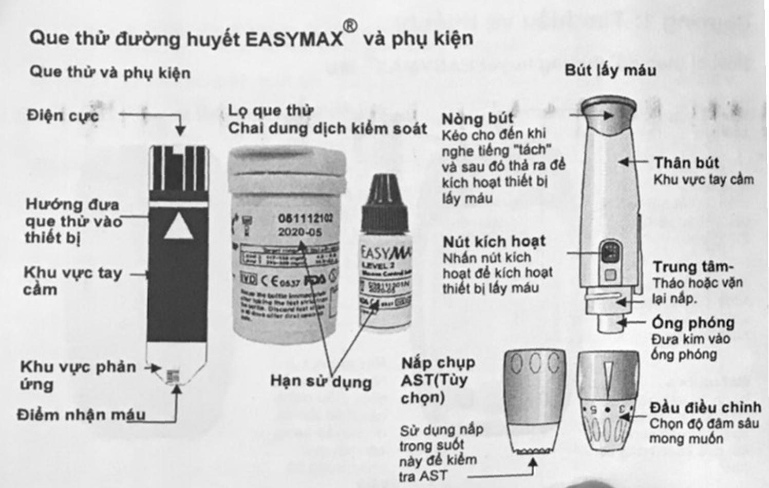 Máy đo đường huyết EasyMax MU (mg/dl) - 19