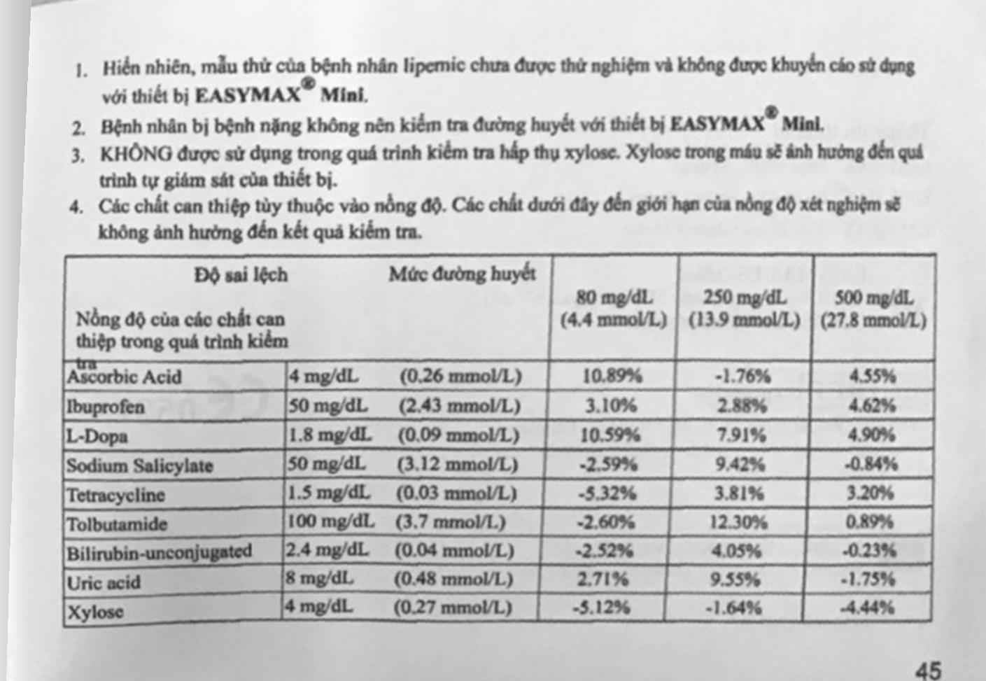 Máy đo đường huyết EasyMax Mini - 53