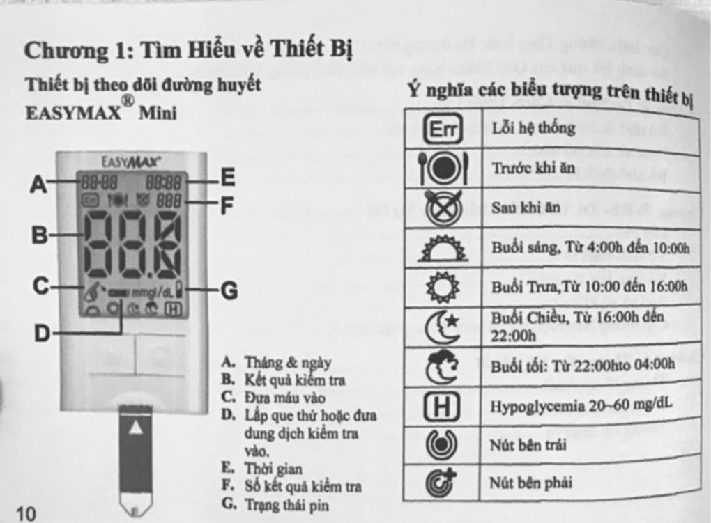 Máy đo đường huyết EasyMax Mini - 19
