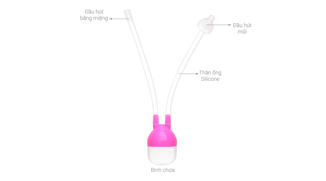 Dụng cụ hút mũi Sài Gòn cho bé hộp 1 cái - 8