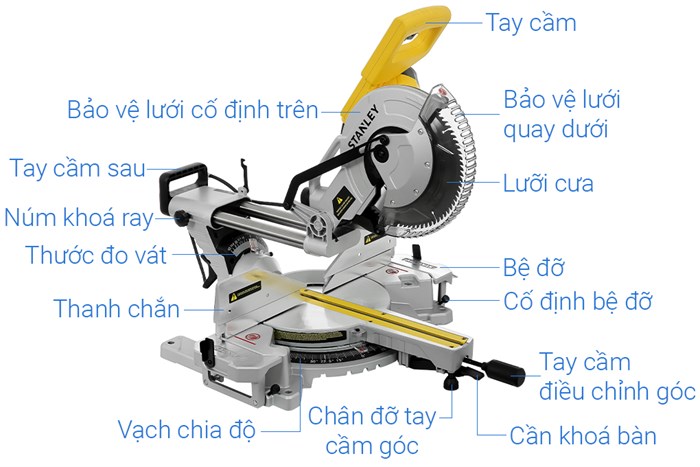 Máy cưa đa góc Stanley SM18-B1 1800W