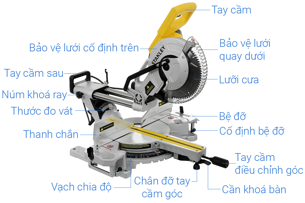 Máy cưa đa góc Stanley SM18-B1 1800W Màu Đen - Vàng