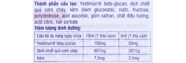 Thành phần