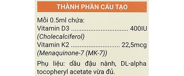 Thành phần