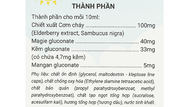 Thành phần