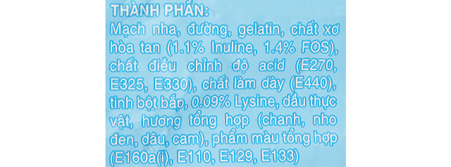 Thành phần Thành phần