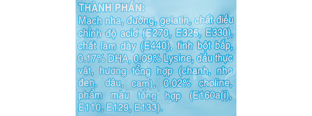Thành phần
