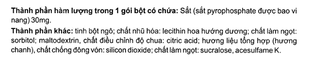 Thành phần