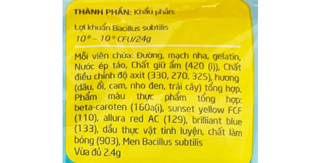 Thành phần Thành phần