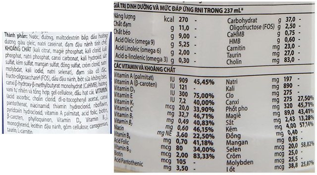 Thành phần dinh dưỡng