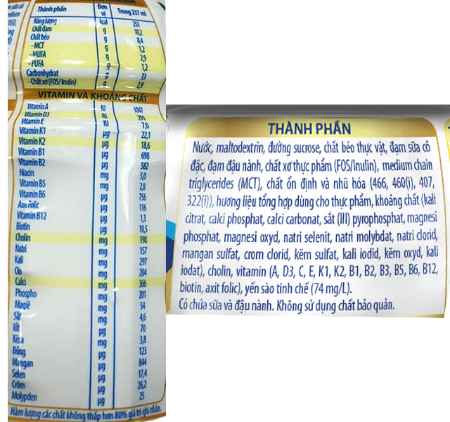 Thành phần dinh dưỡng