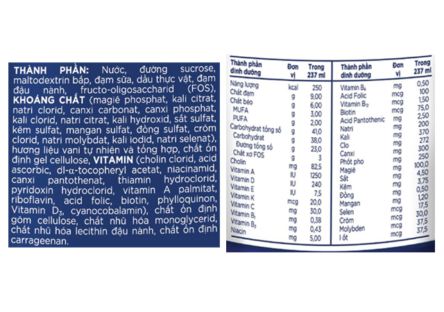 Thành phần dinh dưỡng