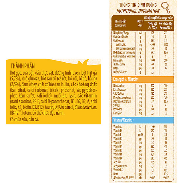 Bột ăn dặm Vinamilk RiDielac Gold gà, rau củ - Thành phần dinh dưỡng Bột ăn dặm Vinamilk RiDielac Gold gà, rau củ - Thành phần dinh dưỡng