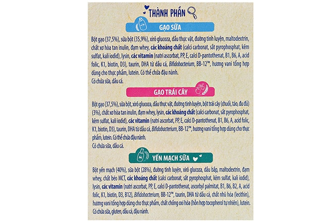 Thành phần dinh dưỡng Thành phần dinh dưỡng