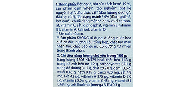 Thành phần dinh dưỡng