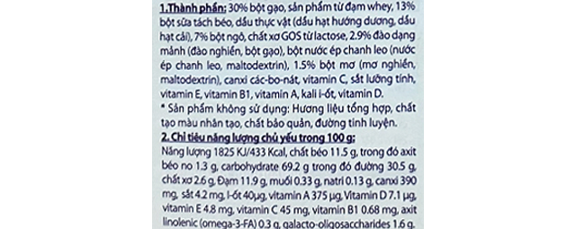 Thành phần dinh dưỡng