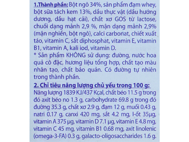 Thành phần dinh dưỡng