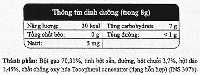 Thành phần dinh dưỡng