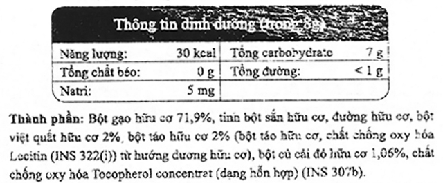 Thành phần dinh dưỡng