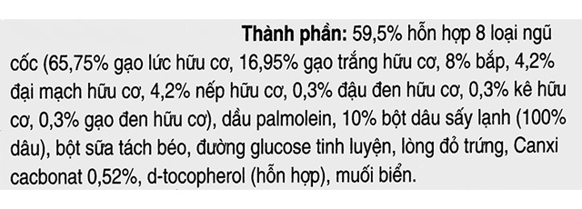 Thành phần