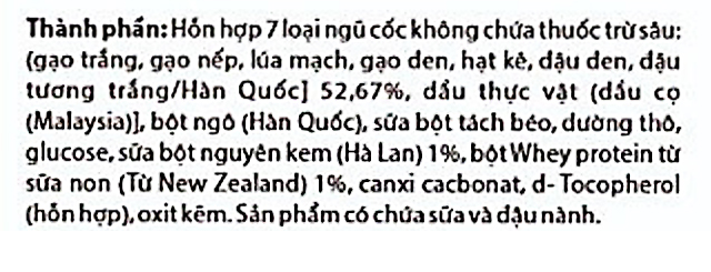 Thành phần