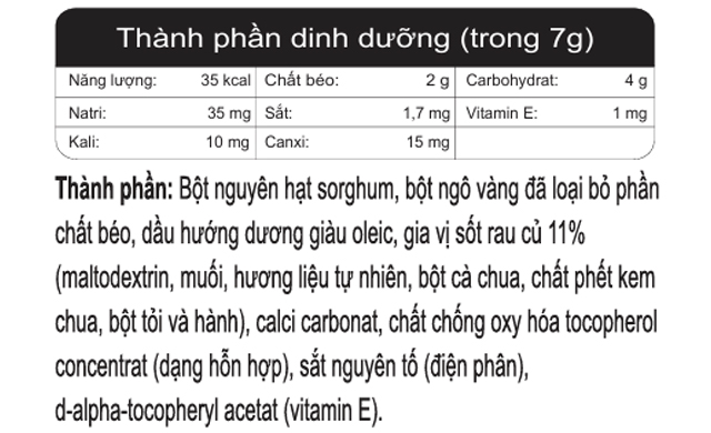 Thành phần dinh dưỡng