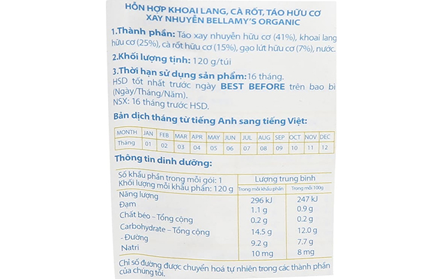 Thành phần dinh dưỡng