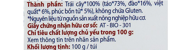 Thành phần dinh dưỡng