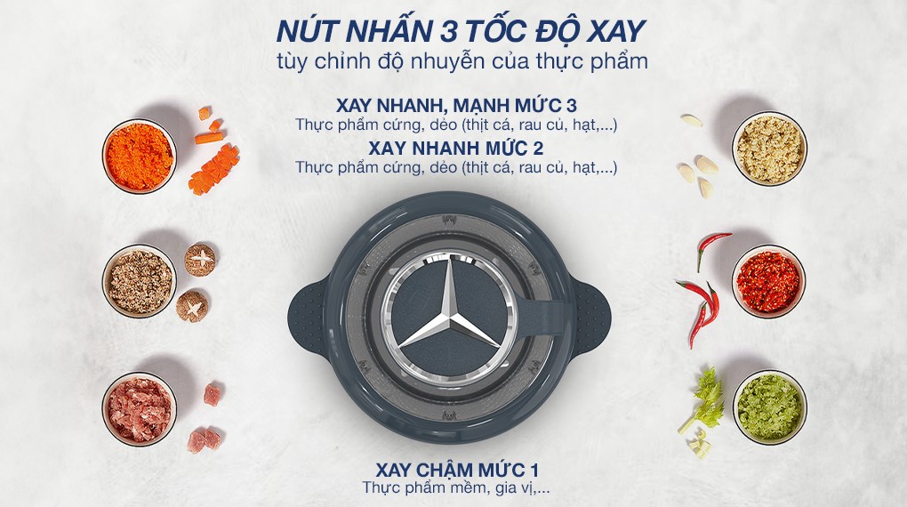 Máy xay thịt đa năng Sunhouse SHD5403 300W 1.8 lít