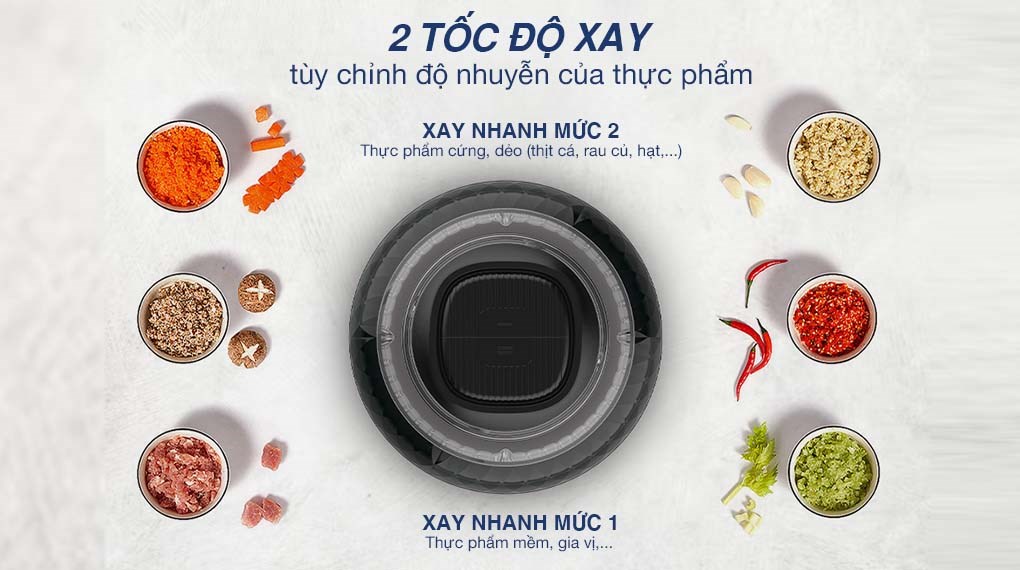 Máy xay thịt đa năng Sunhouse SHD5412 300W 2 lít/0.3 lít