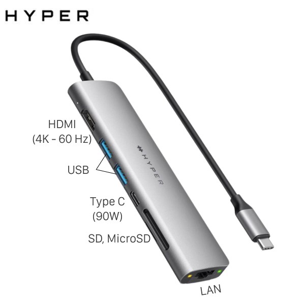 Adapter Chuyển Đổi Usb Type C 7 In 1 Hyperdrive Hd22H