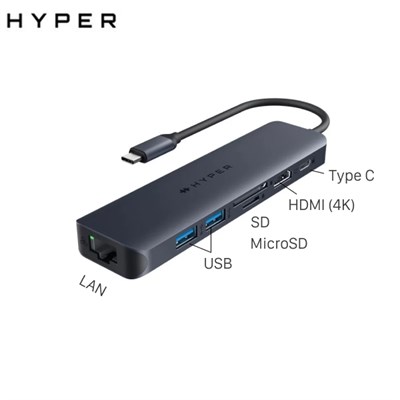 Adapter chuyển đổi Type C 7 in 1 HyperDrive Next HD4003