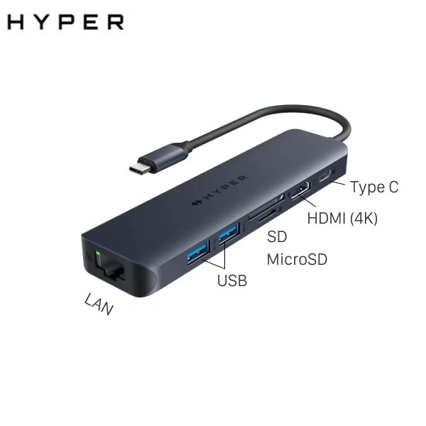 Adapter Chuyển Đổi Type C 7 In 1 Hyperdrive Next Hd4003